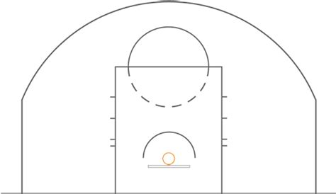 basketball lines png|basketball court lines png.